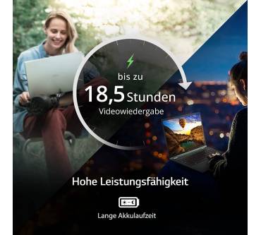 Produktbild LG gram 16 2-in-1 (2022)