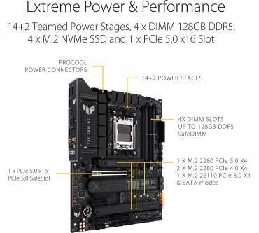 Produktbild Asus TUF Gaming X670E-Plus WiFi