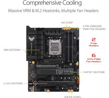 Produktbild Asus TUF Gaming X670E-Plus WiFi