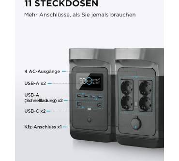 Produktbild EcoFlow Delta