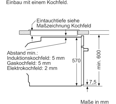 Produktbild Bosch HND431RS61