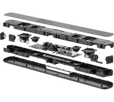 Produktbild Sennheiser AMBEO Soundbar Plus