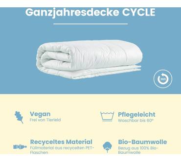 Produktbild Unwynd Ganzjahresdecke Cycle