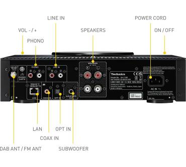 Produktbild Technics SA-C100