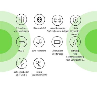 Produktbild Belkin SoundForm Play