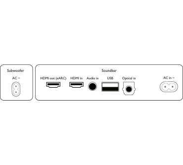 Produktbild Philips TAB8907