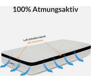 Produktbild Comodita Comosleep H