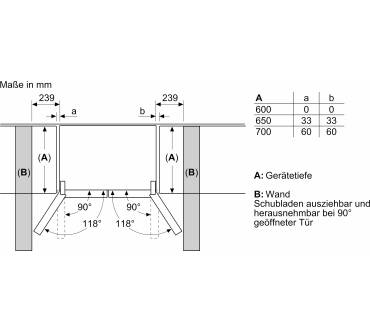 Produktbild Bosch Serie 4 KFN96VPEA