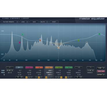 Produktbild Vienna Symphonic Library Vienna Suite