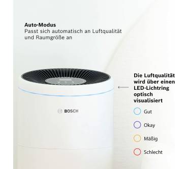 Produktbild Bosch Air 6000