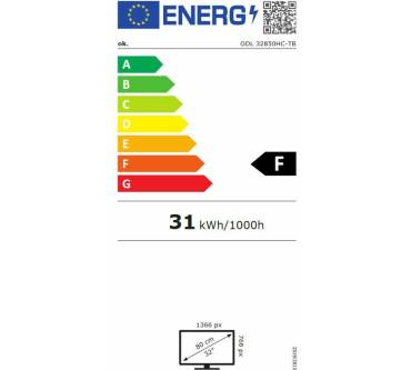 Produktbild ok. ODL 32850HC-TB