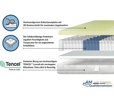 Produktbild AM-Qualitätsmatratzen 3D Deluxe 7-Zonen TFK