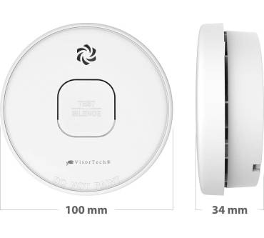 Produktbild VisorTech ZX-3065