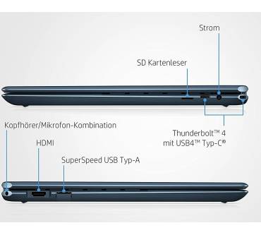 Produktbild HP Spectre x360 2-in-1 16 (2022)