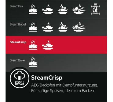 Produktbild AEG Serie 7000 SteamCrisp BSS57606BM