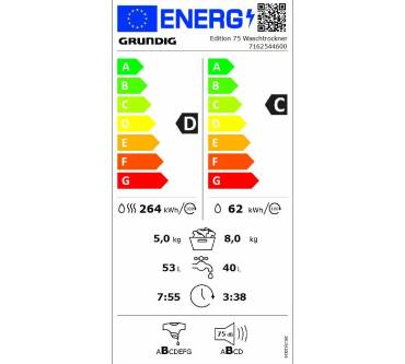 Produktbild Grundig Edition 75 Waschtrockner