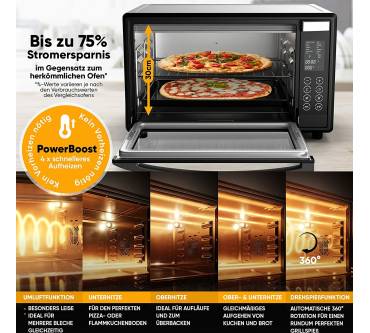 Produktbild Stillstern Minibackofen mit Umluft (1101)