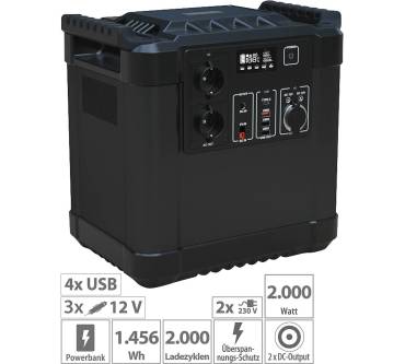 Produktbild Revolt HSG-1150