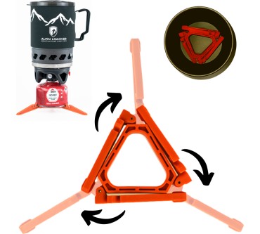 Produktbild Alpin Loacker Storm Kit Pro