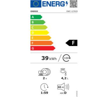 Produktbild Emerio DWC-127633