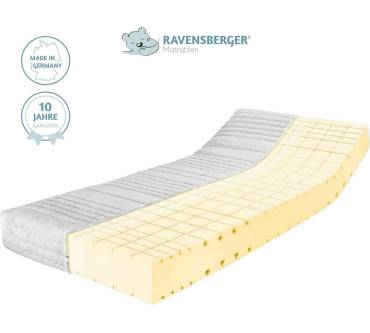 Produktbild Ravensberger Komfort-SAN 50