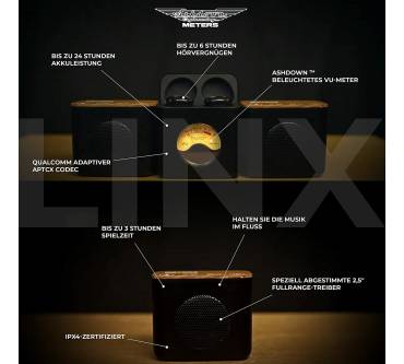 Produktbild Meters Music Linx