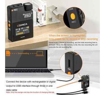 Produktbild Comica BoomX-D2 Pro