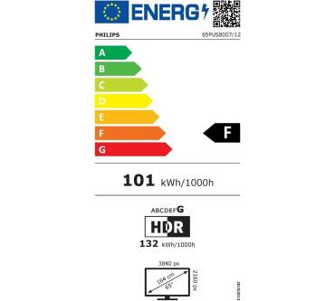 Produktbild Philips 65PUS8007