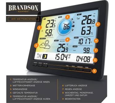 Produktbild Brandson Wlan Wetterstation 5in1 Außensensor