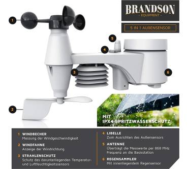 Produktbild Brandson Wlan Wetterstation 5in1 Außensensor