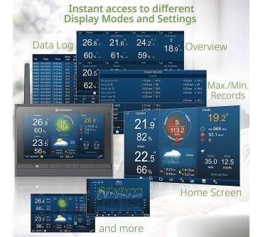 Produktbild Bresser MeteoChamp HD Wlan-Wetterstation 7in1