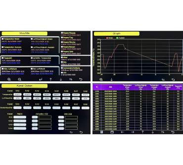 Produktbild DNT WiFi-Wetterstation WeatherScreen Pro