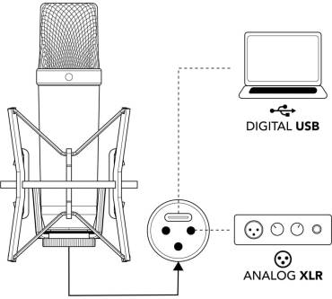 Produktbild Rode Microphones NT1 5th Generation