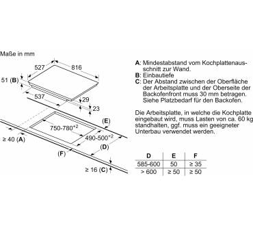 Produktbild Bosch PIE875DC1E