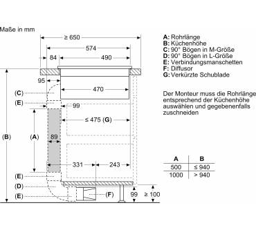 Produktbild Neff T48CB1AX2