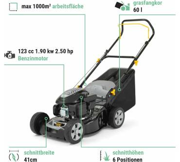 Produktbild Alpina Garden AL5 41 A