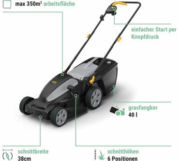 Produktbild Alpina Garden AL1 3820 Li Kit