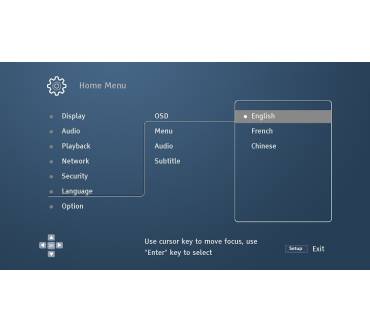 Produktbild Magnetar UDP800