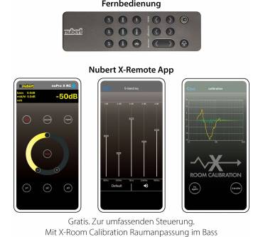 Produktbild Nubert nuPro XS-8000 RC