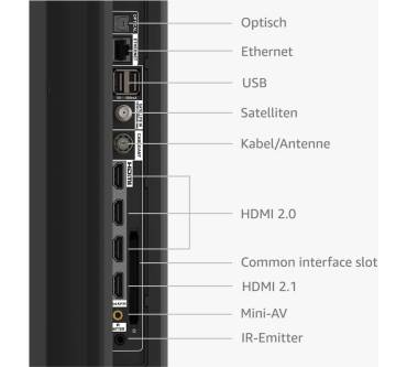 Produktbild Amazon Fire TV Omni QLED (50 Zoll)