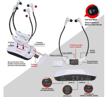 Produktbild Simolio SM-824D2