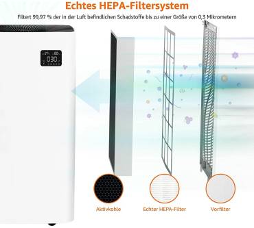 Produktbild AmazonBasics Luftreiniger (48 m²)
