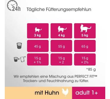 Produktbild Perfect Fit Adult 1+ Reich an huhn