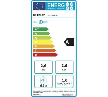 Produktbild Sharp UL-C09EA-W