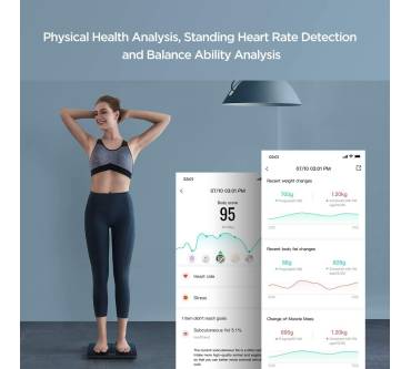 Produktbild Amazfit Smart Scale