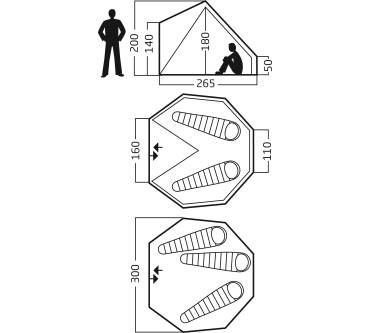 Produktbild Nordisk Asgard 7.1