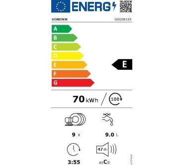 Produktbild Gorenje GI520E15X