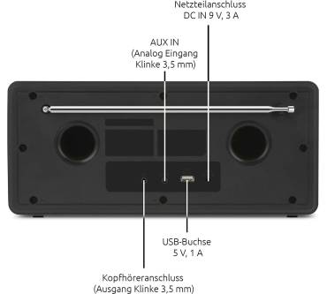 Produktbild TechniSat DigitRadio 574 IR