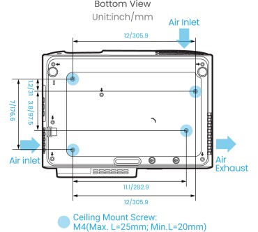 Produktbild BenQ W4000i