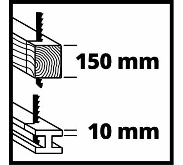 Produktbild Einhell TE-AP 750 E